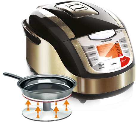 REDMOND MasterFry FM4502, купить мультиварку-мультикухню REDMOND MasterFry FM4502