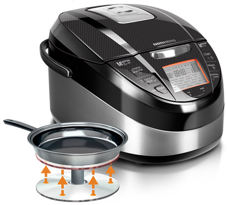 REDMOND MasterFry FM230, купить мультиварку-мультикухню REDMOND MasterFry FM230