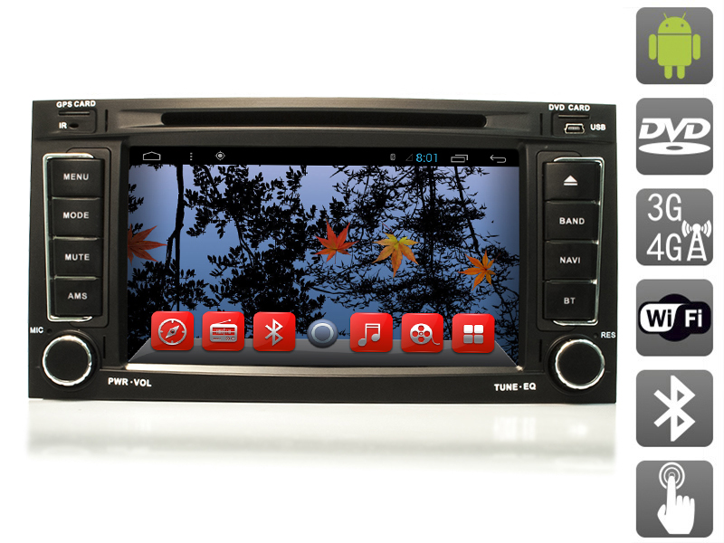 AVIS AVS070AN (#094) на Android 4.4 для Volkswagen купить в интернет магазине Unitland