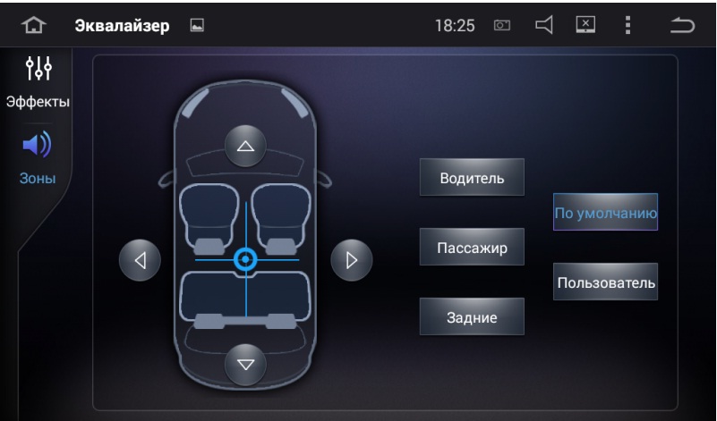 Купить магнитолу Roximo CarDroid RD-2501 для Mercedes Benz в интернет магазине "Юнитленд"