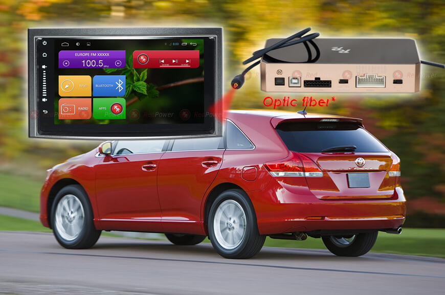 ШГУ для Toyota Venza RedPower 31185 IPS