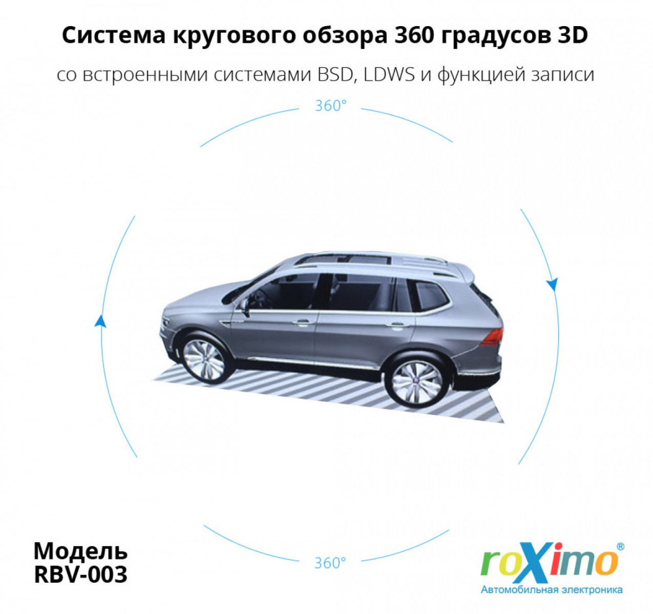 Система кругового обзора roXimo RBV-003